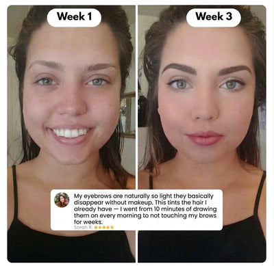 Orla Brow Revival™ Kit